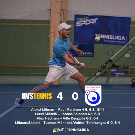 tennis tulokset|tulosseuranta tennis.